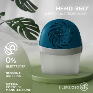 HENKEL – ARIASANA AERO 360° 2 IN 1